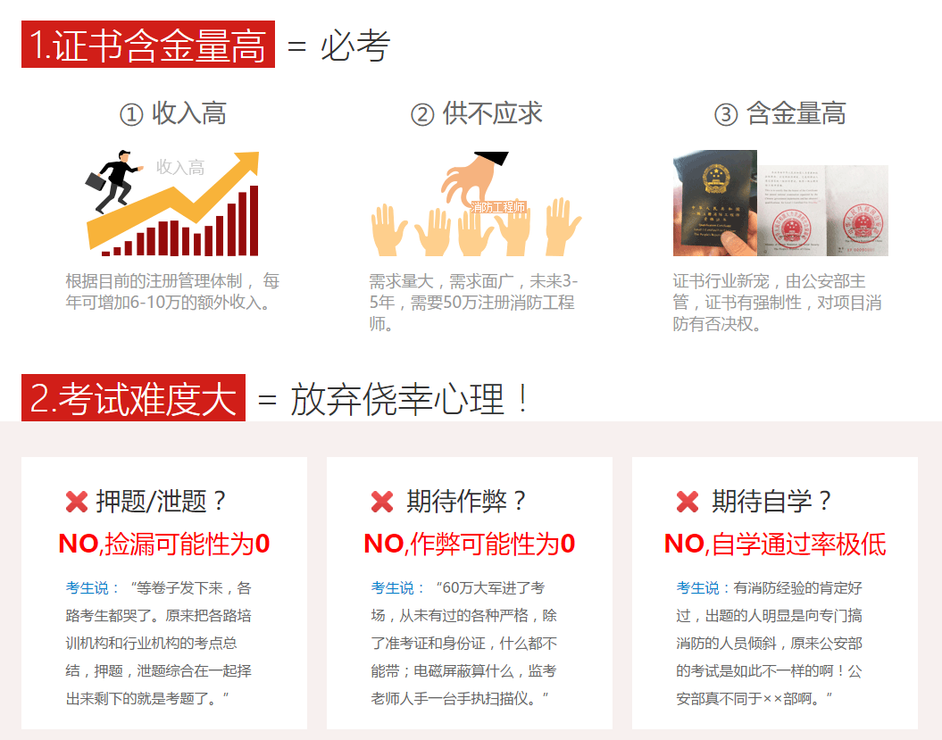 2019年二级消防工程师考试培训课程、招生简章