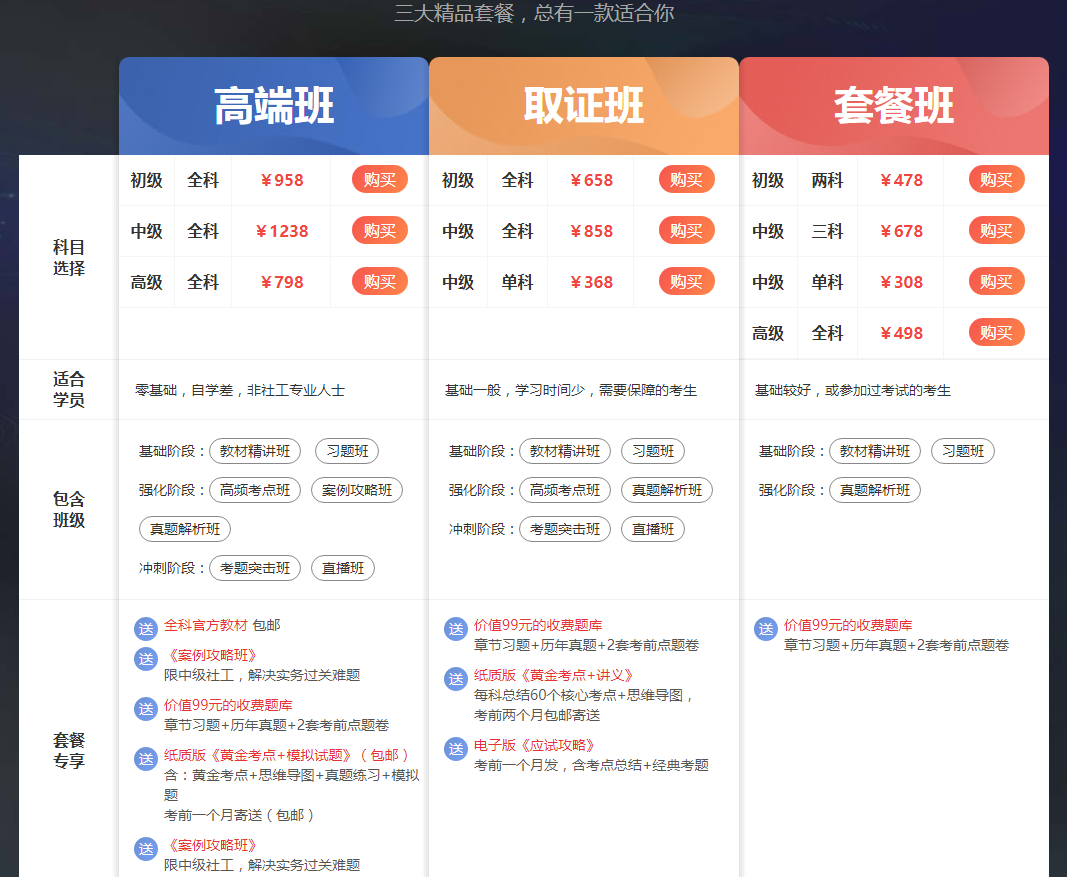 2020年社会工作师初级、中级考试培训班招生简章