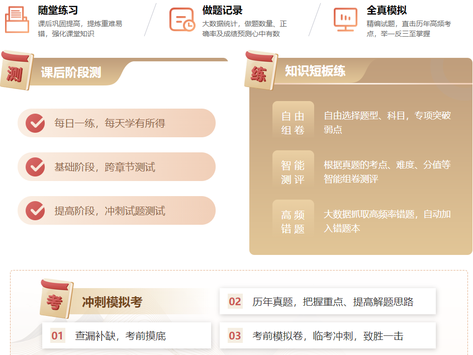 2026年中级经济师考试培训报名 2026年中级经济师考试培训报名