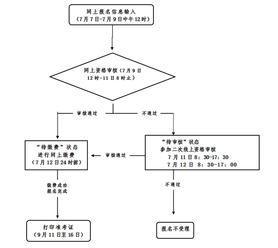 fe1bd630d2bb45d68c0e2feffec90fc2.png