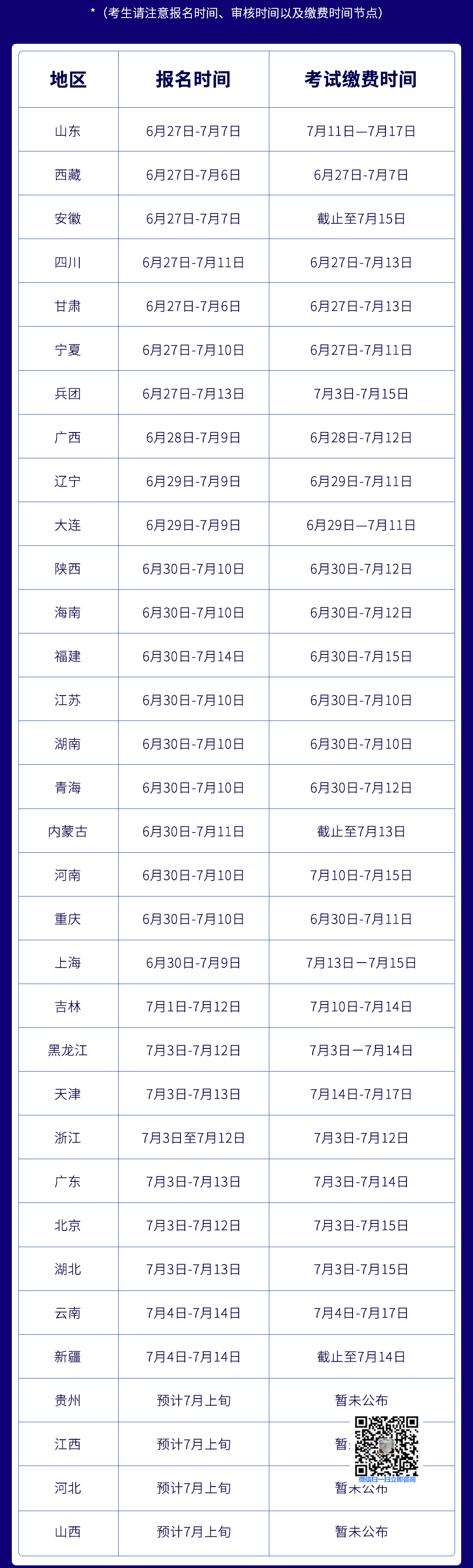 一建报名时间.png 一建报名时间.png