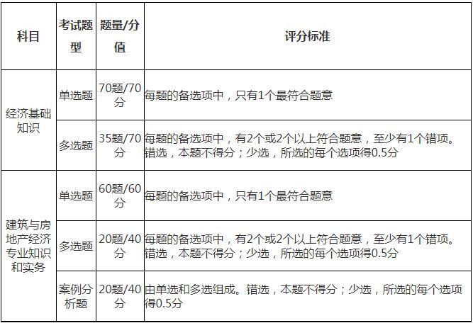 题型.jpg