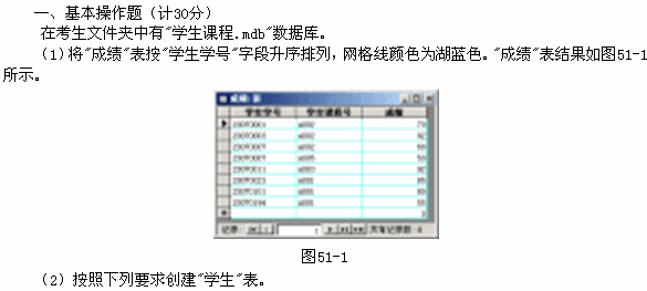 2012年计算机二级Access第二十七套上机模拟试题及答案