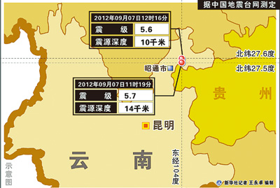 云贵交界伤亡较多原因